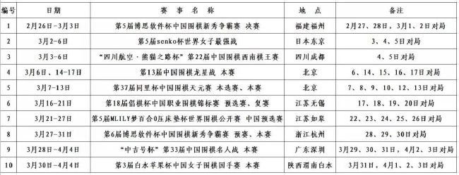 叶辰冷哼一声：什么叫跟我有关系？这些事，都是我叶辰亲手所为。